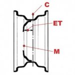 600px-Einpresstiefe_i18n.jpg 600px-Einpresstiefe_i18n.jpg