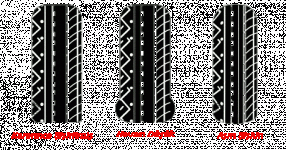 lastik_basinc.gif