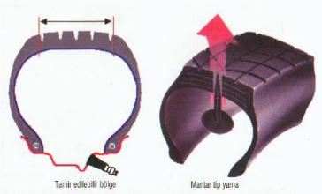 lastik7a.jpg