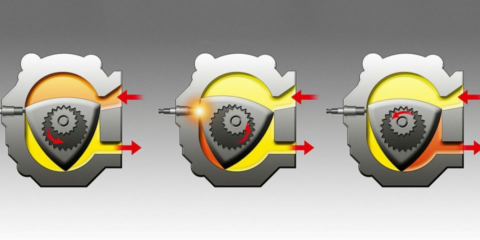 wankel-motor-nasil-calisir-960x480.jpg